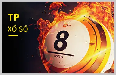 Slot Theo Chủ Đề 66bbet